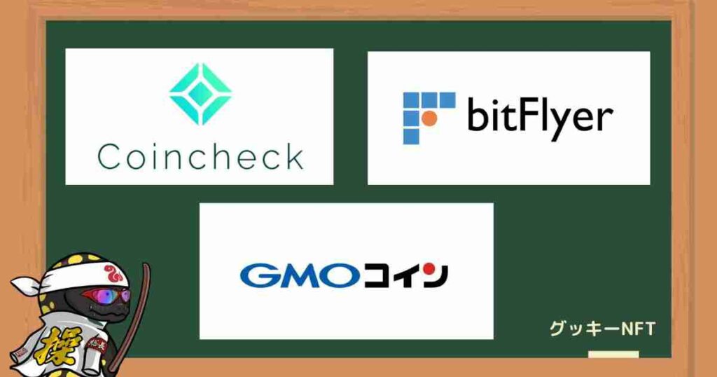 仮想通貨取引所で口座開設