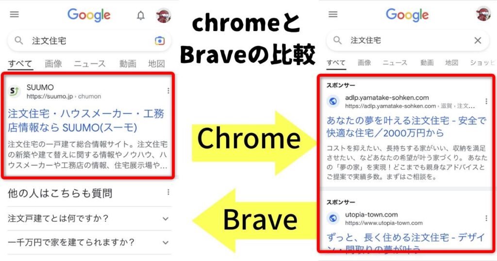 Google chromeとBraveの広告ブロック比較
