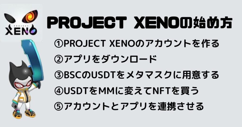 【初心者向け】PROJECT XENO（プロジェクトゼノ）の始め方