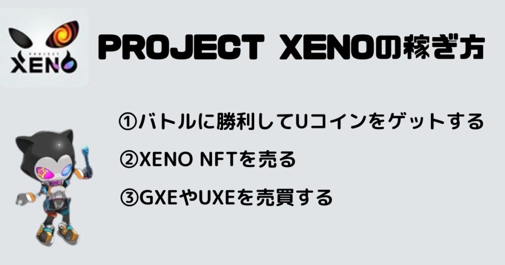 PROJECT XENO（プロジェクトゼノ）の儲かる稼ぎ方