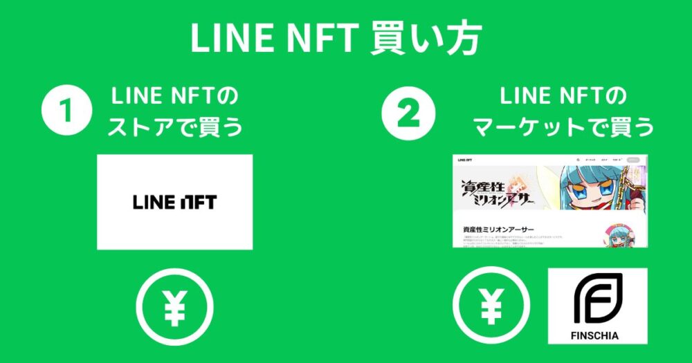 【LINE NFT】NFTの買い方・購入方法（円とFNSA)